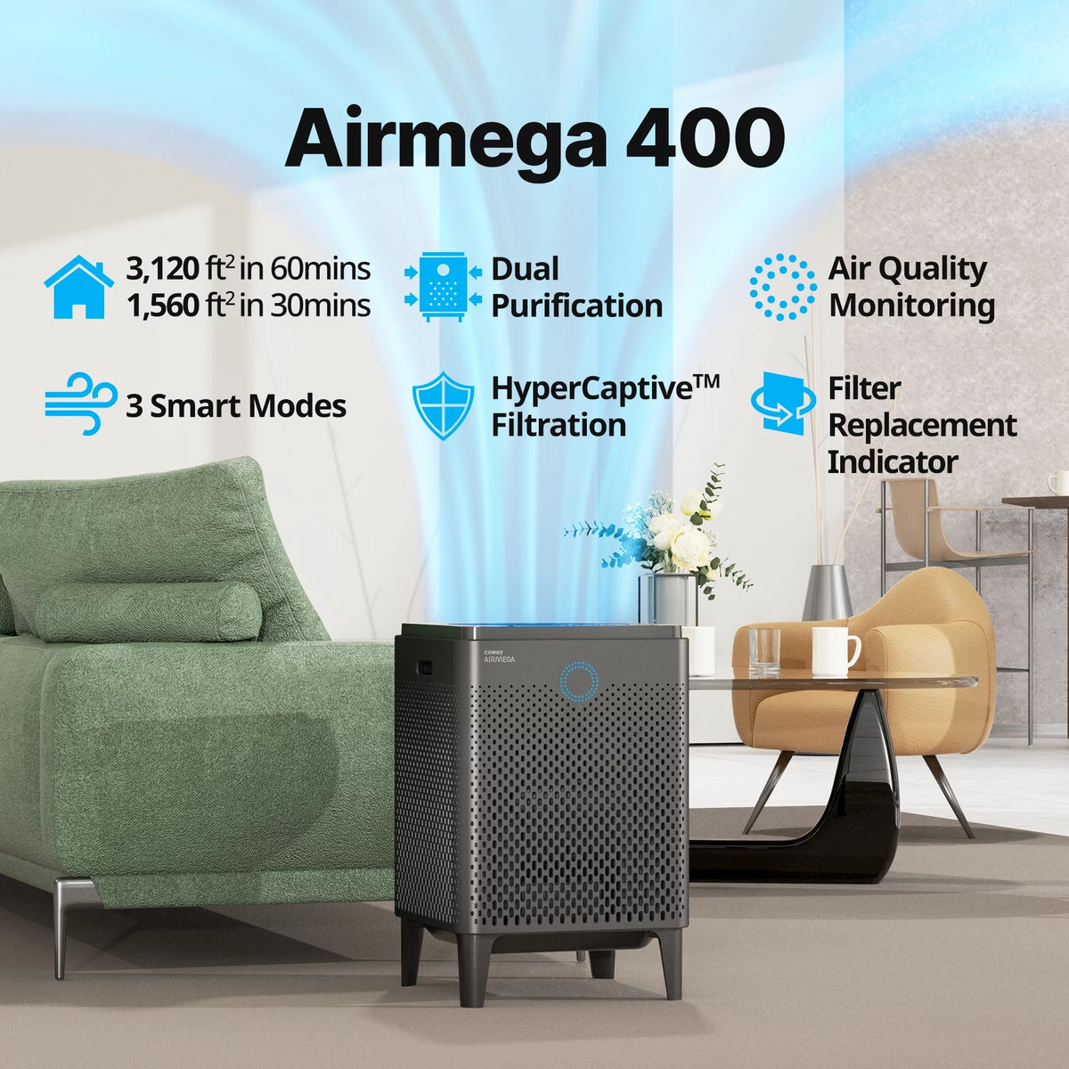 Graphite True HEPA Air Purifier with 1560 sq ft Coverage L9488