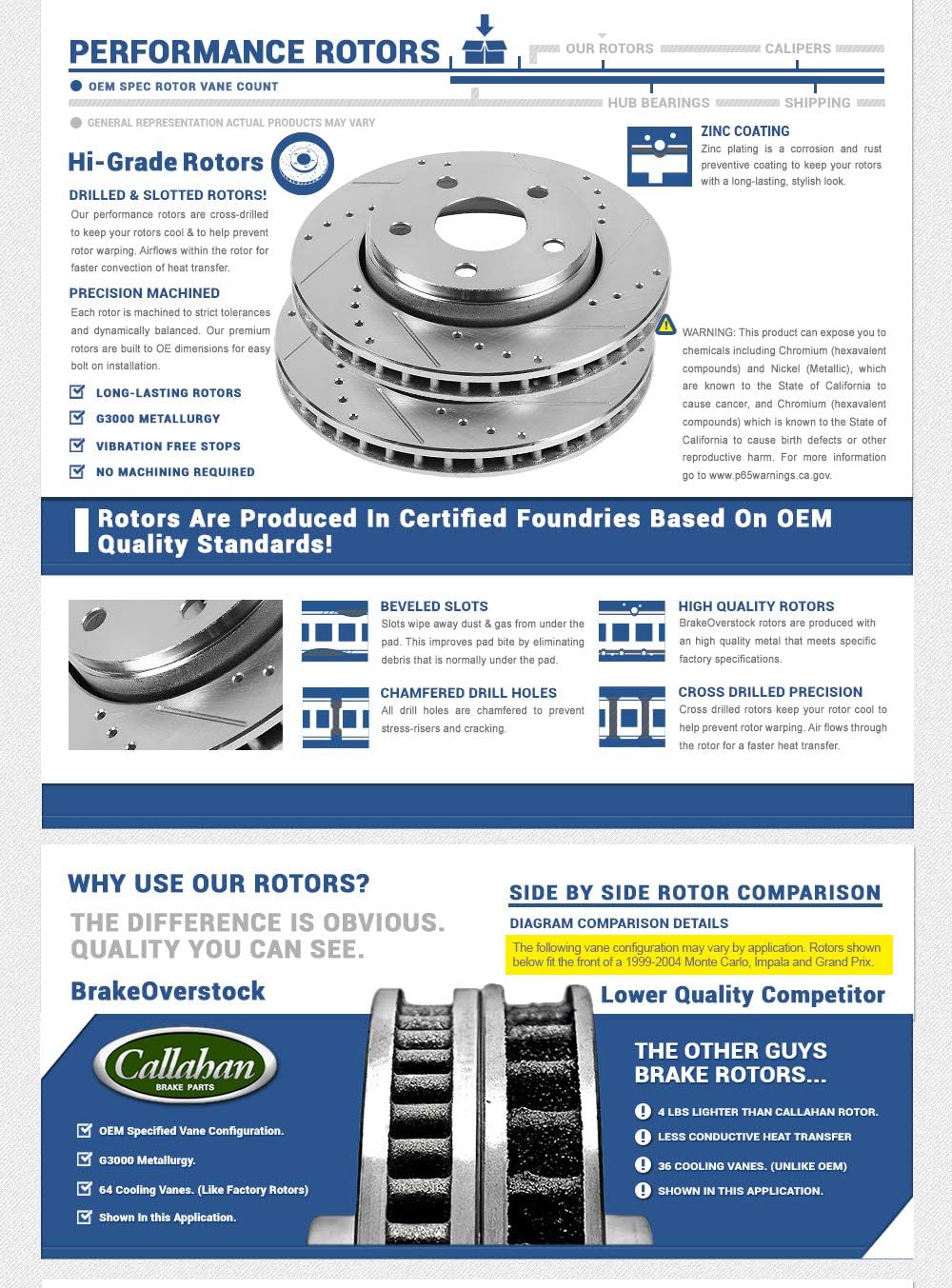 FRONT + REAR Rotors + Ceramic Pads + Clips S18889