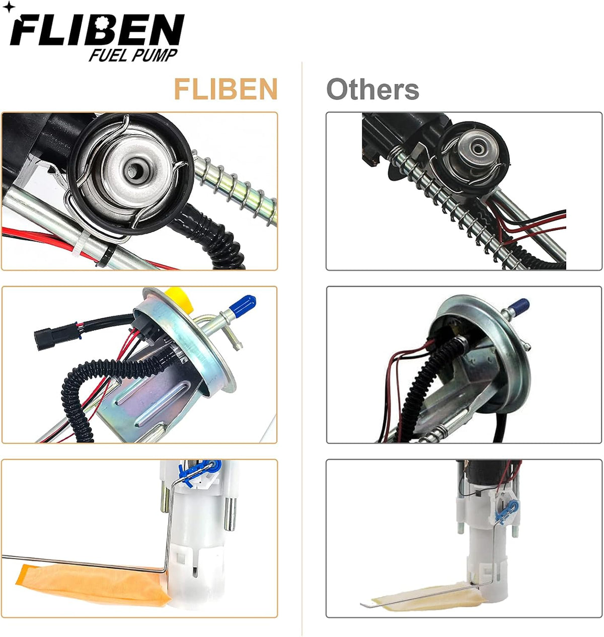 Fuel Pump Assembly Pack of 2 P7995