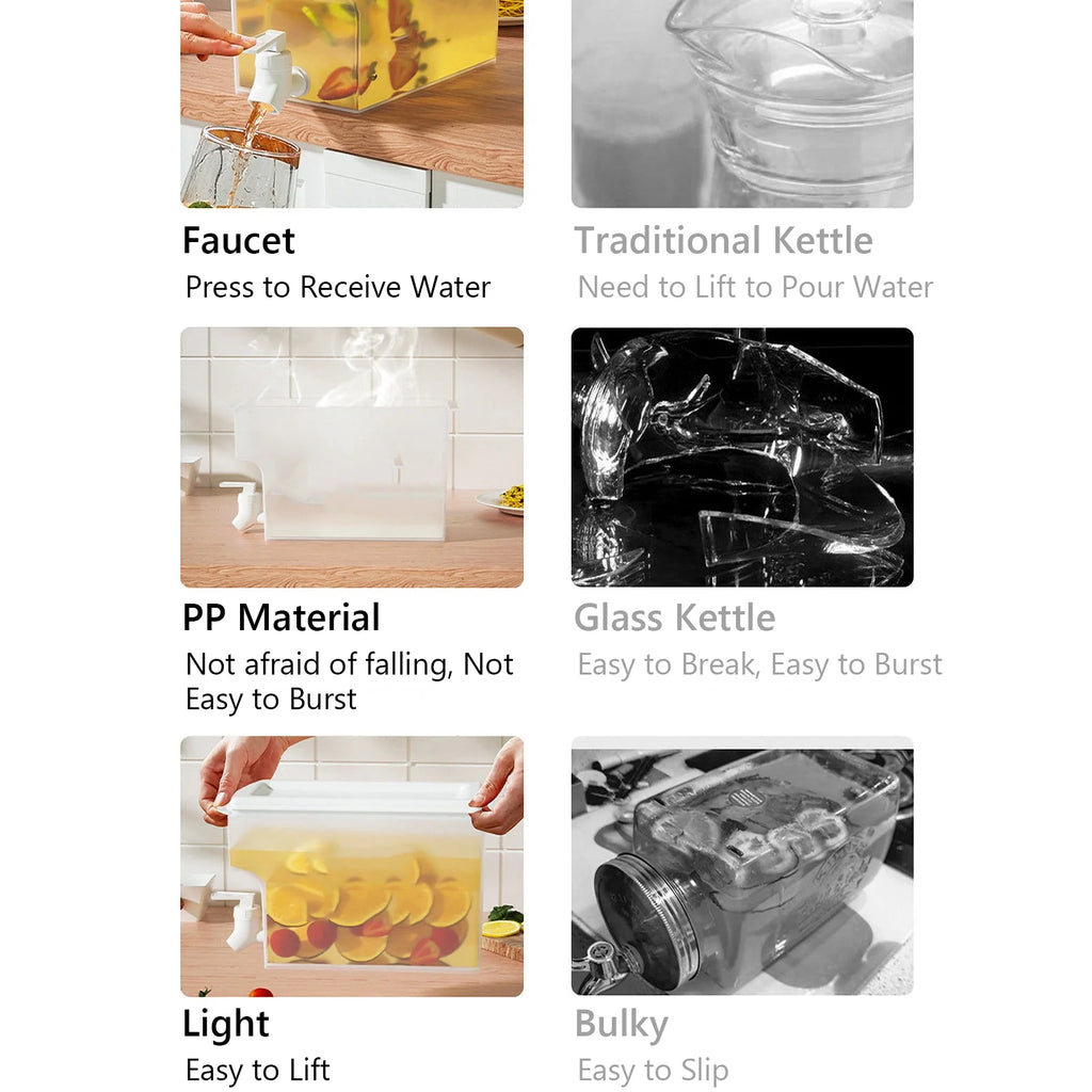 Cold Kettle Water Container Beverage Dispenser K488496