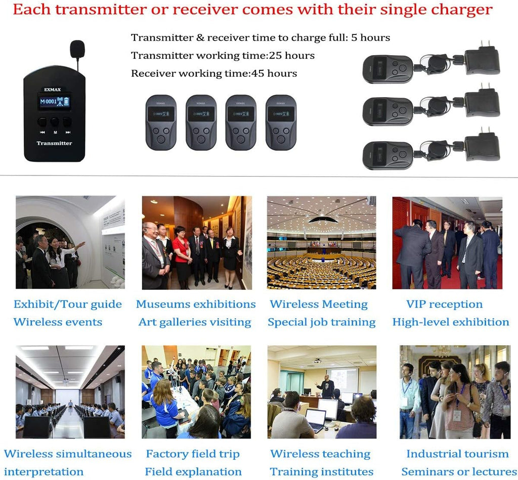 2.4GHz Wireless Audio Tour Guide System - 2 Transmitters 15 Receivers & Silver Storage Case Z692345