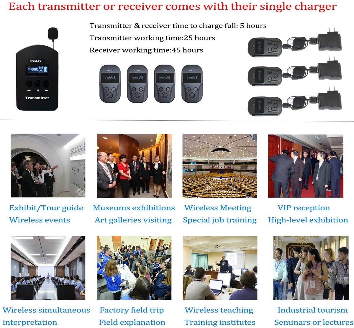2.4GHz Wireless Audio Tour Guide System - 2 Transmitters 15 Receivers & Silver Storage Case Z692345