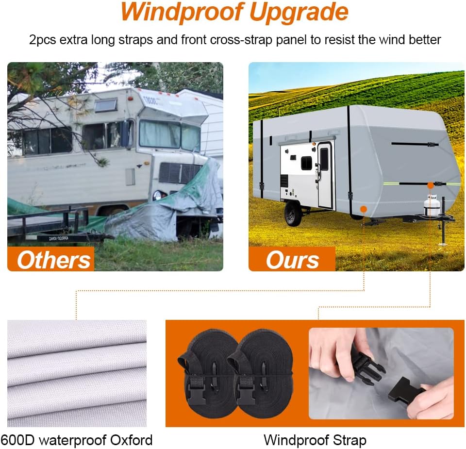 Waterproof Oxford Travel Trailer RV Cover with Tire Cover D140674