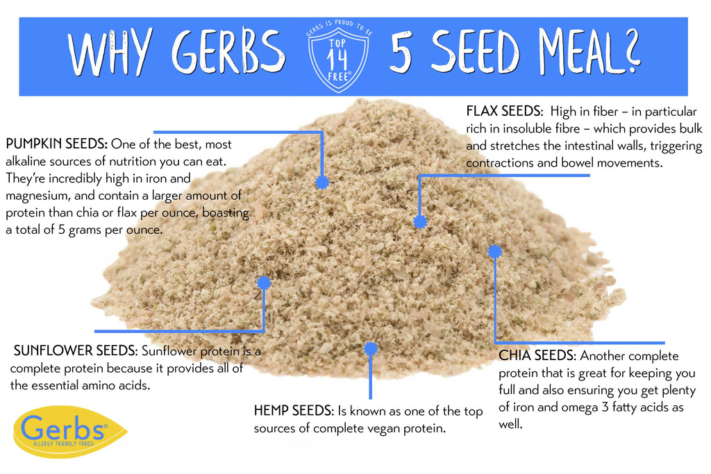 2 LBS Pumpkin Sunflower Chia Flax Hemp Seed Meal R841423