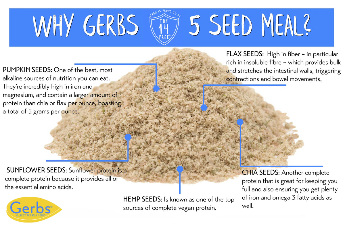 2 LBS Pumpkin Sunflower Chia Flax Hemp Seed Meal R841423