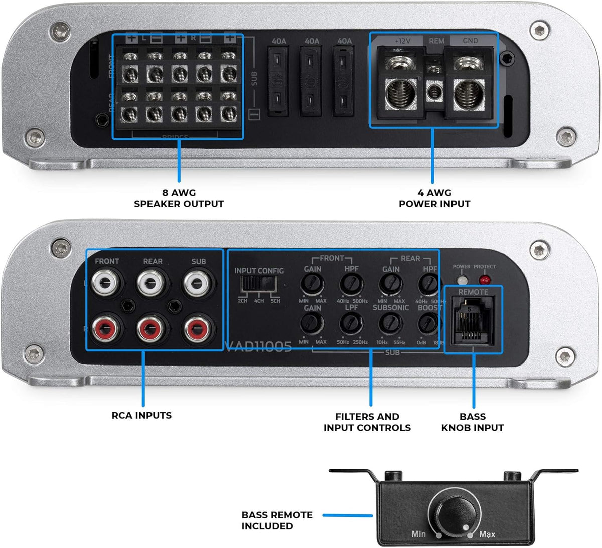 1100W Full Range Class D 5-Channel Amplifier with Bass Remote A102465
