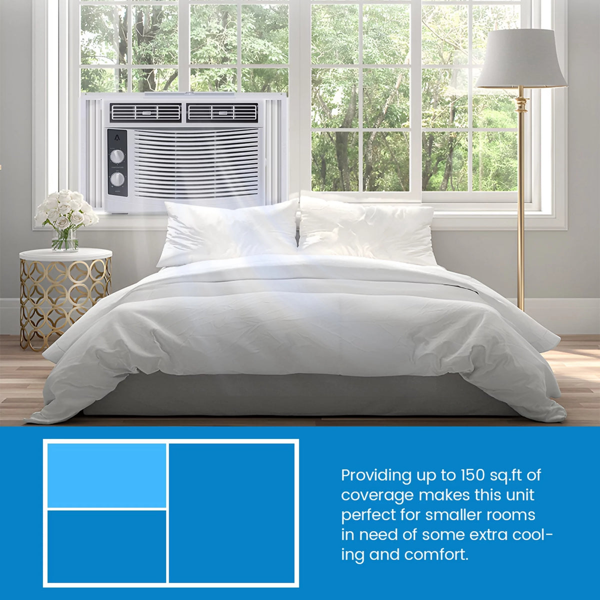 115V 10,000 BTU Smart Window Air Conditioner R95065