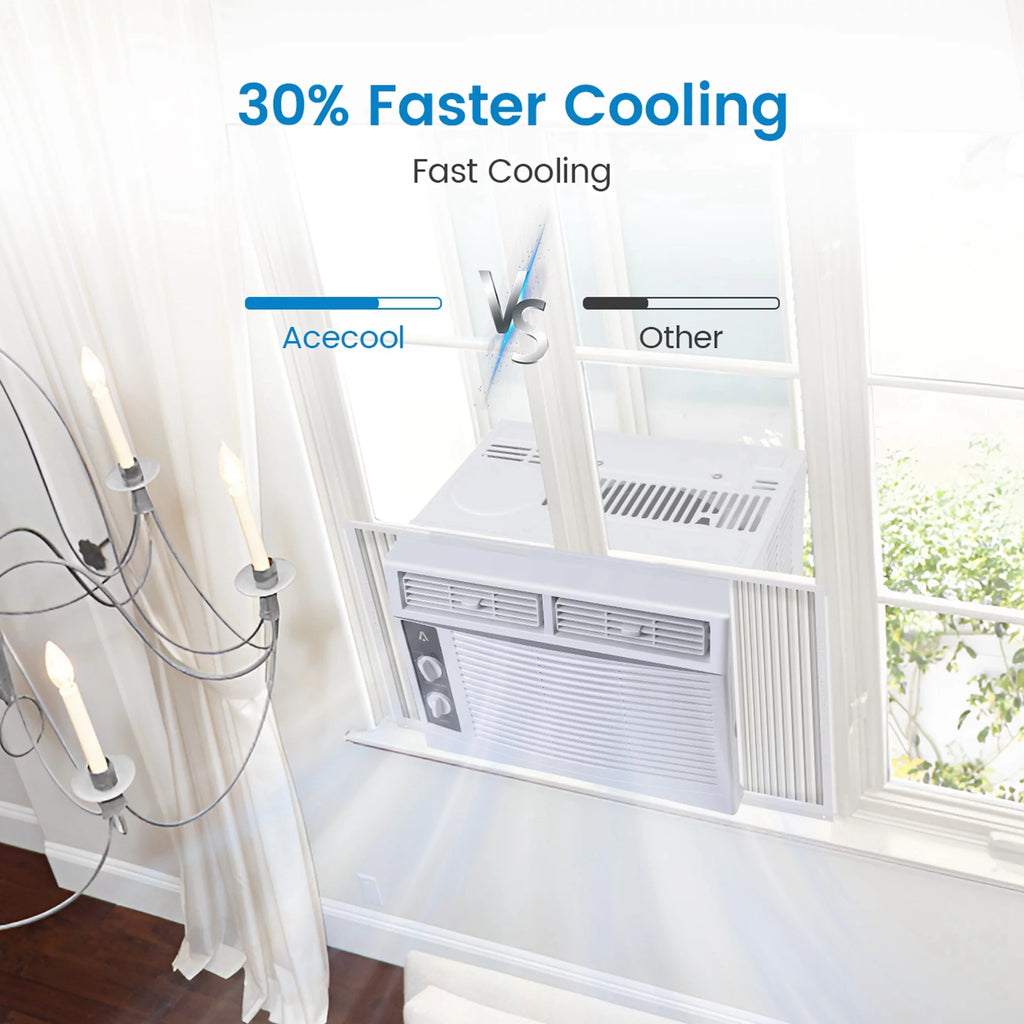 115V 10,000 BTU Smart Window Air Conditioner R95065