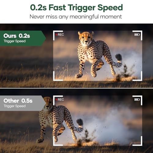 48MP WiFi Bluetooth Night Vision Game Camera with 32GB Micro SD Card Y6633