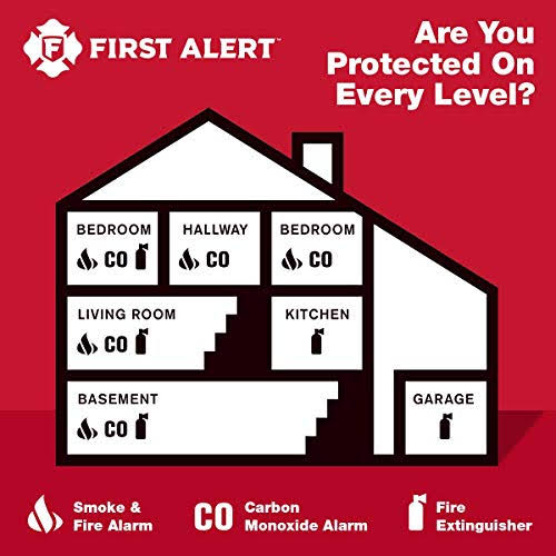 Wireless Interconnected Photoelectric Smoke and Carbon Monoxide Combo F5889