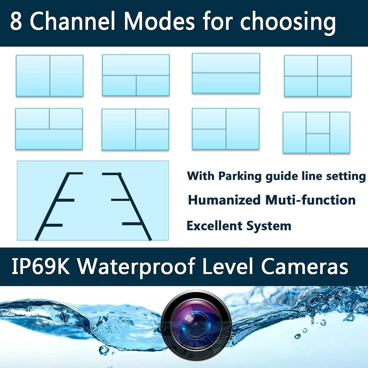 10.1 inch 1080P Backup Camera Monitor with 128GB DVR Z7990