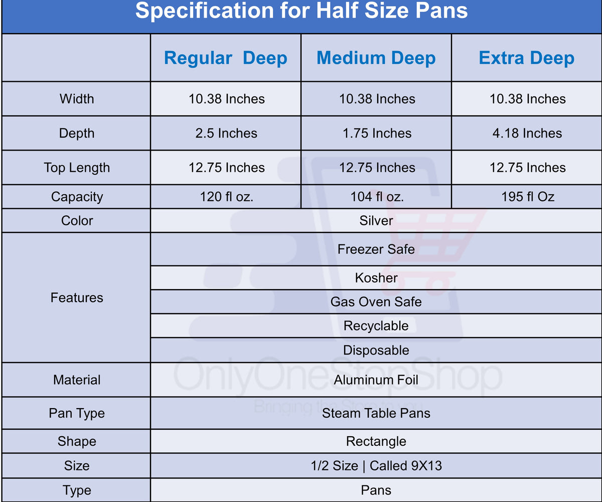 Aluminum Disposable Pan with Alum Lid (20 Qty) F161434