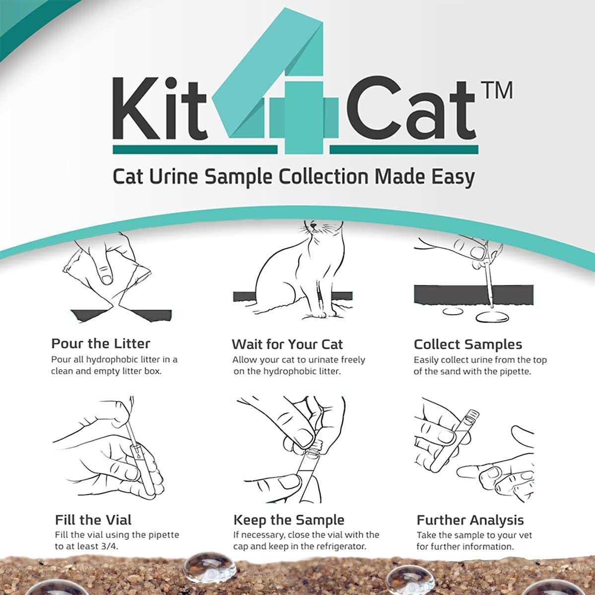 2lb Hydrophobic Litter Sand Cat Urine Sample Collection Kit A365500