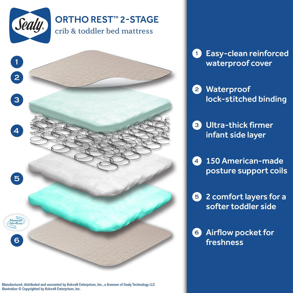 2-Stage Innerspring Baby Crib and Toddler Mattress D978