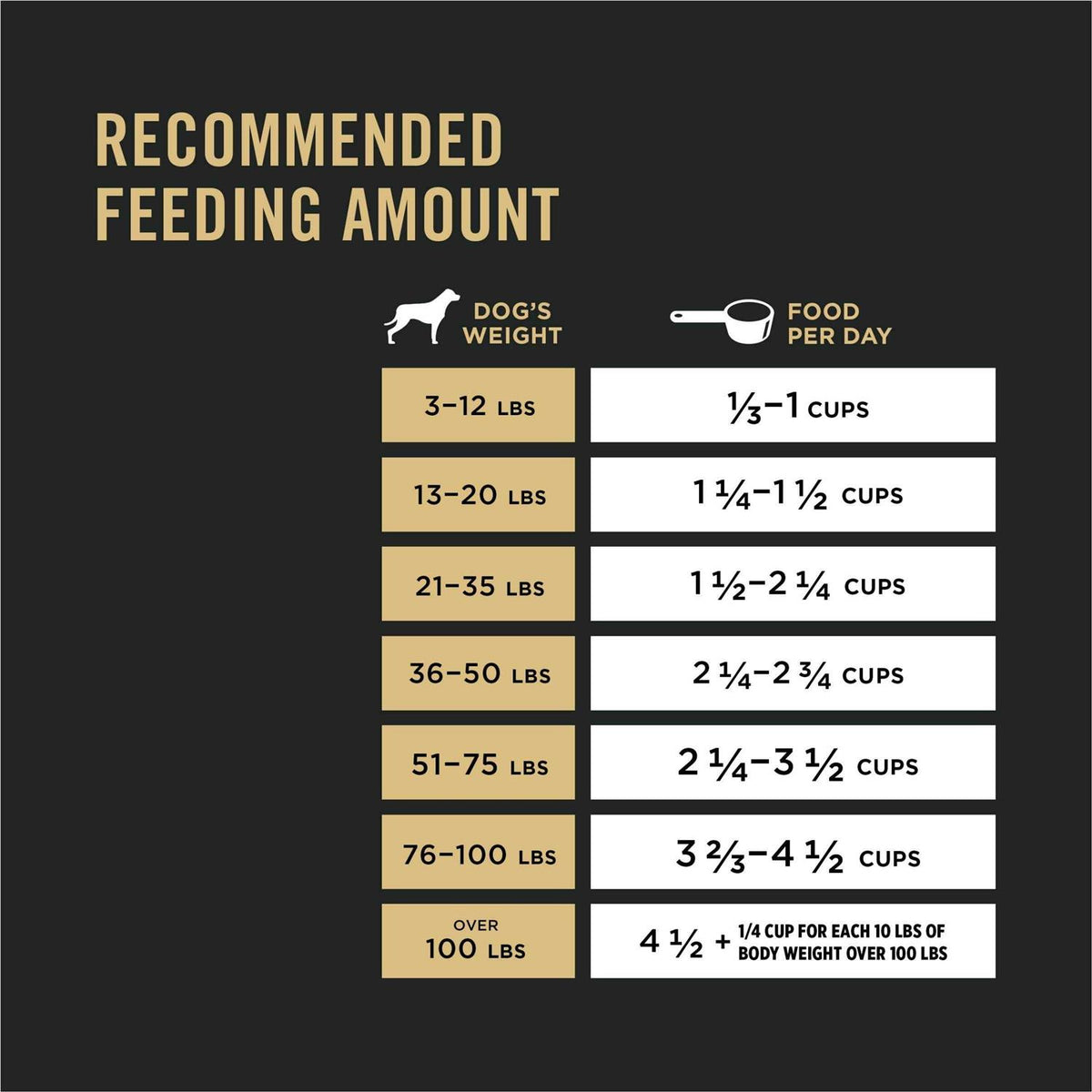 Adult Dog Food Shredded Blend Chicken Rice Formula W67243