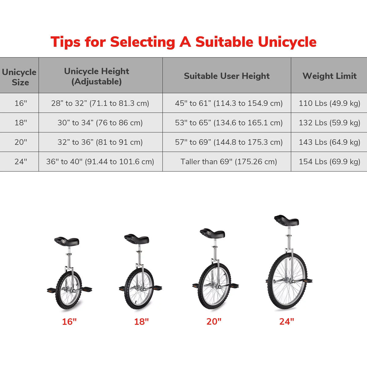 20 Inch Outdoor Unicycle Bike Yellow & Green J7932