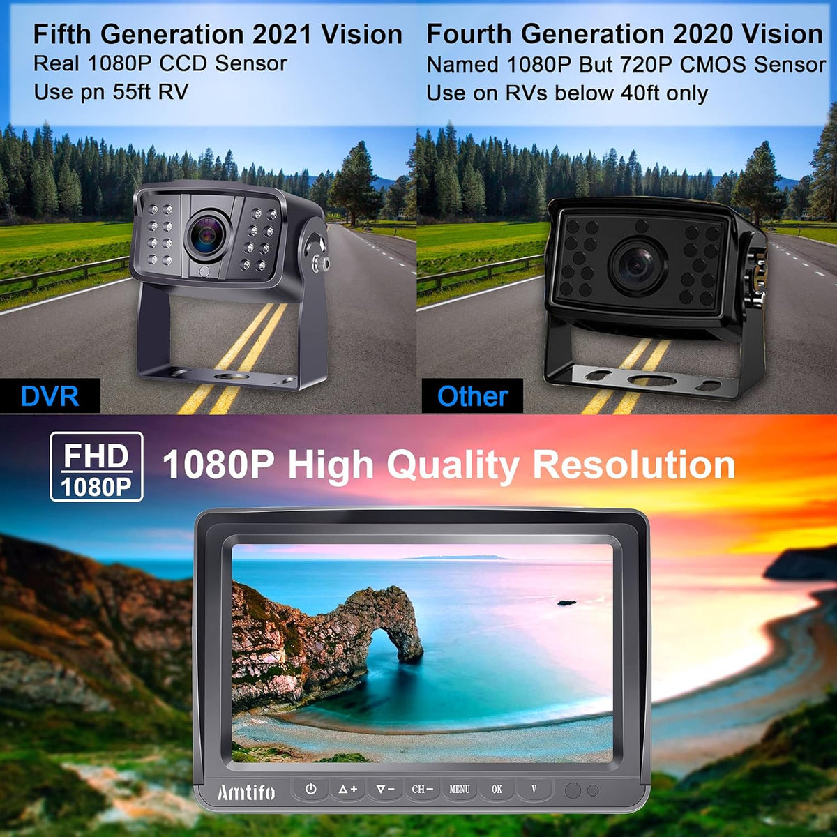Wireless HD 1080P RV Backup Camera System with 7 Inch Monitor X23225