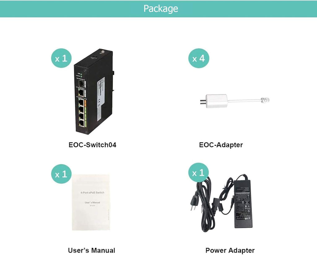 Industrial 4 Port POE & EOC Hybrid ePOE Switch with Ethernet Over Coax Technology Y57644