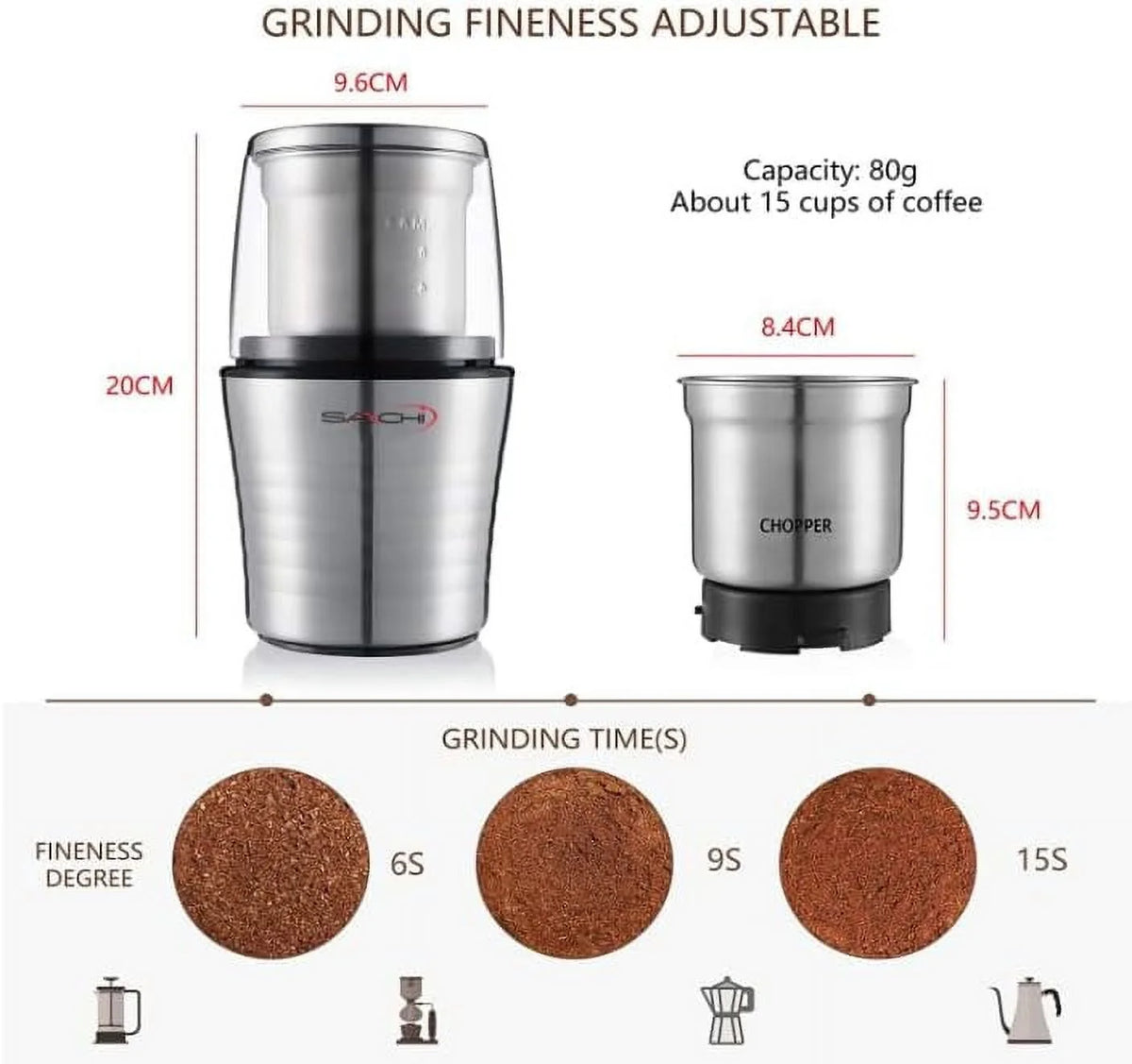 Electric Coffee Grinder Wet And Dry Spice Grinder with 2 Stainless Steel Blades X89593