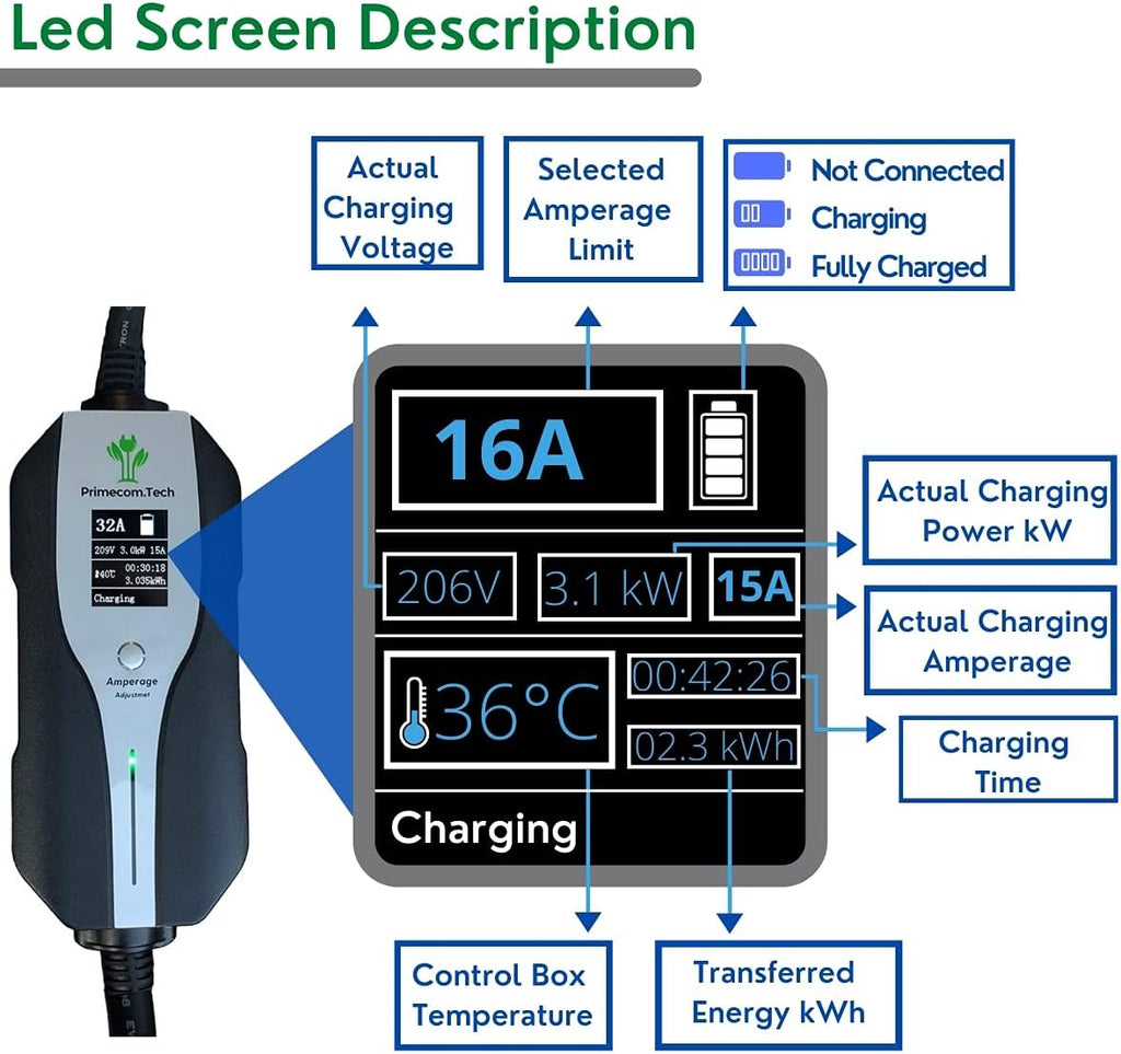 Level 2 Electric Vehicle Charger with 50Ft Cable L8941