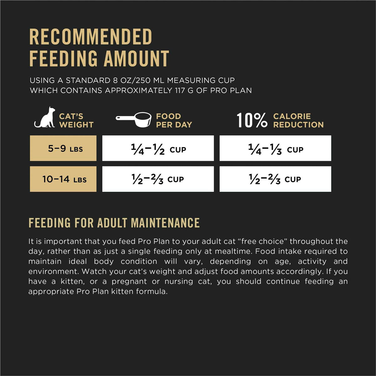Indoor Care Adult Dry Cat Food A7123