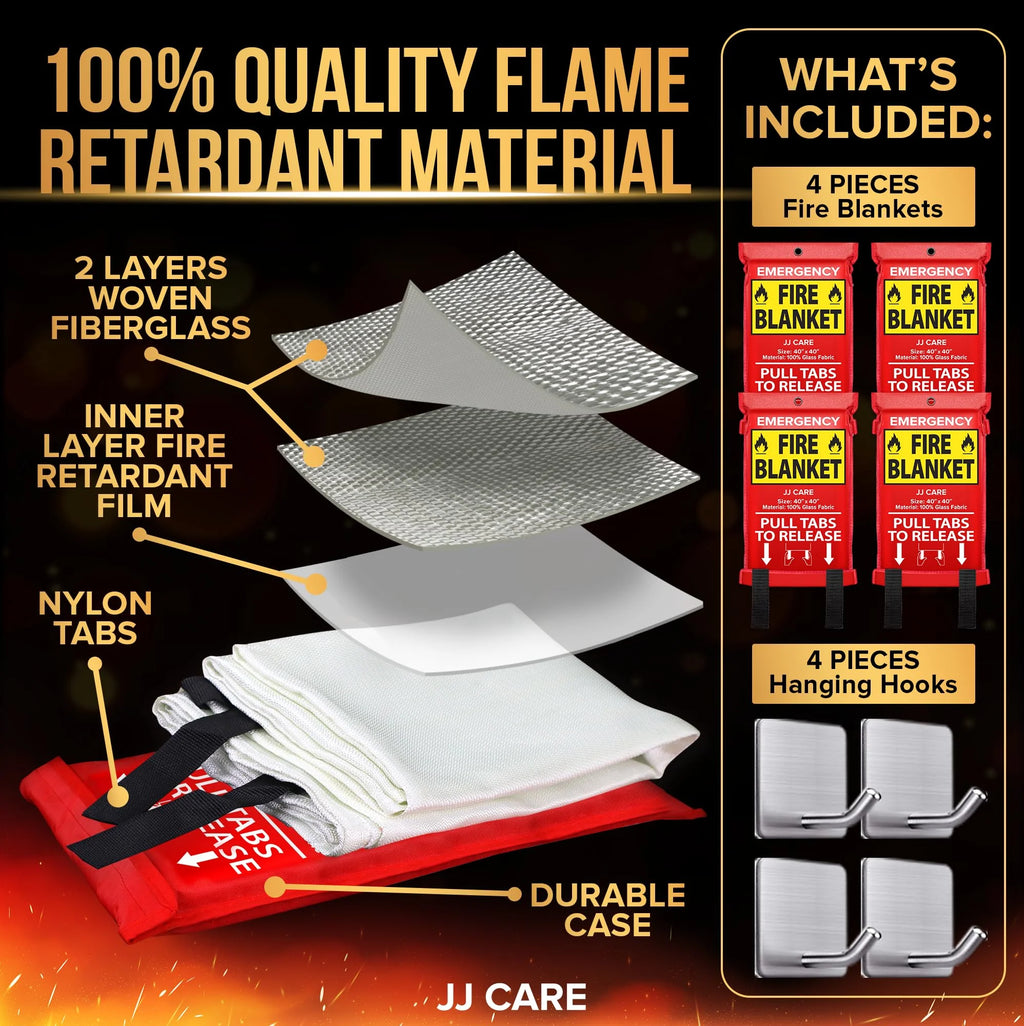 Fire Blanket 4 Packs with Hooks C593