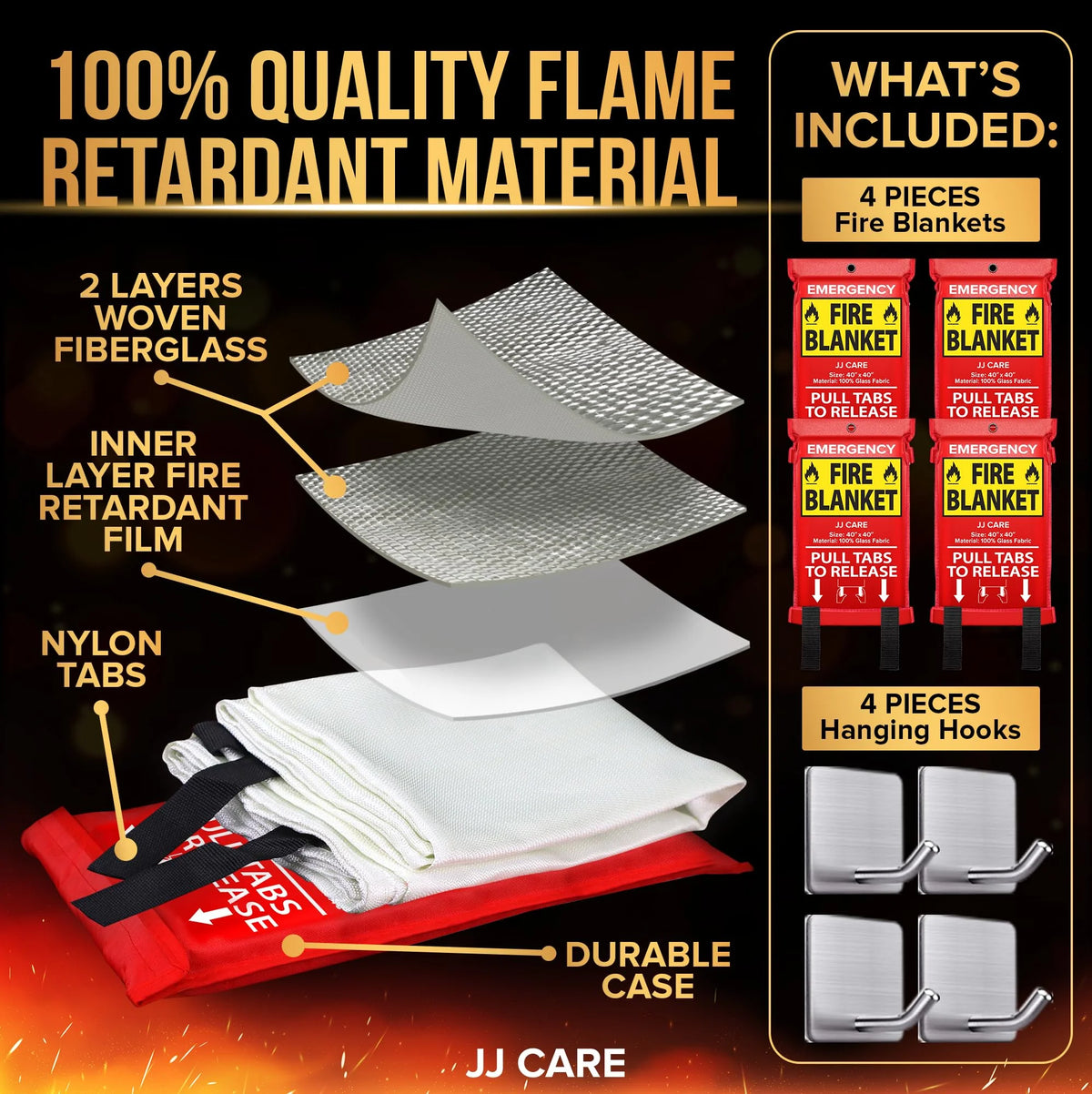 Fire Blanket 4 Packs with Hooks C593