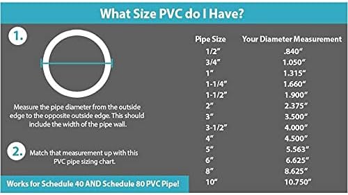 PVC Schedule 40 Conduit Pipe 1 in 5FT 2 PCS B78004