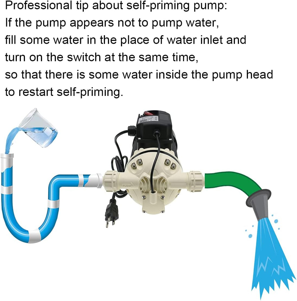 Industrial Water Pressure Pump, 9.2 GPM, 115VAC, 23PSI, 370W Q88648