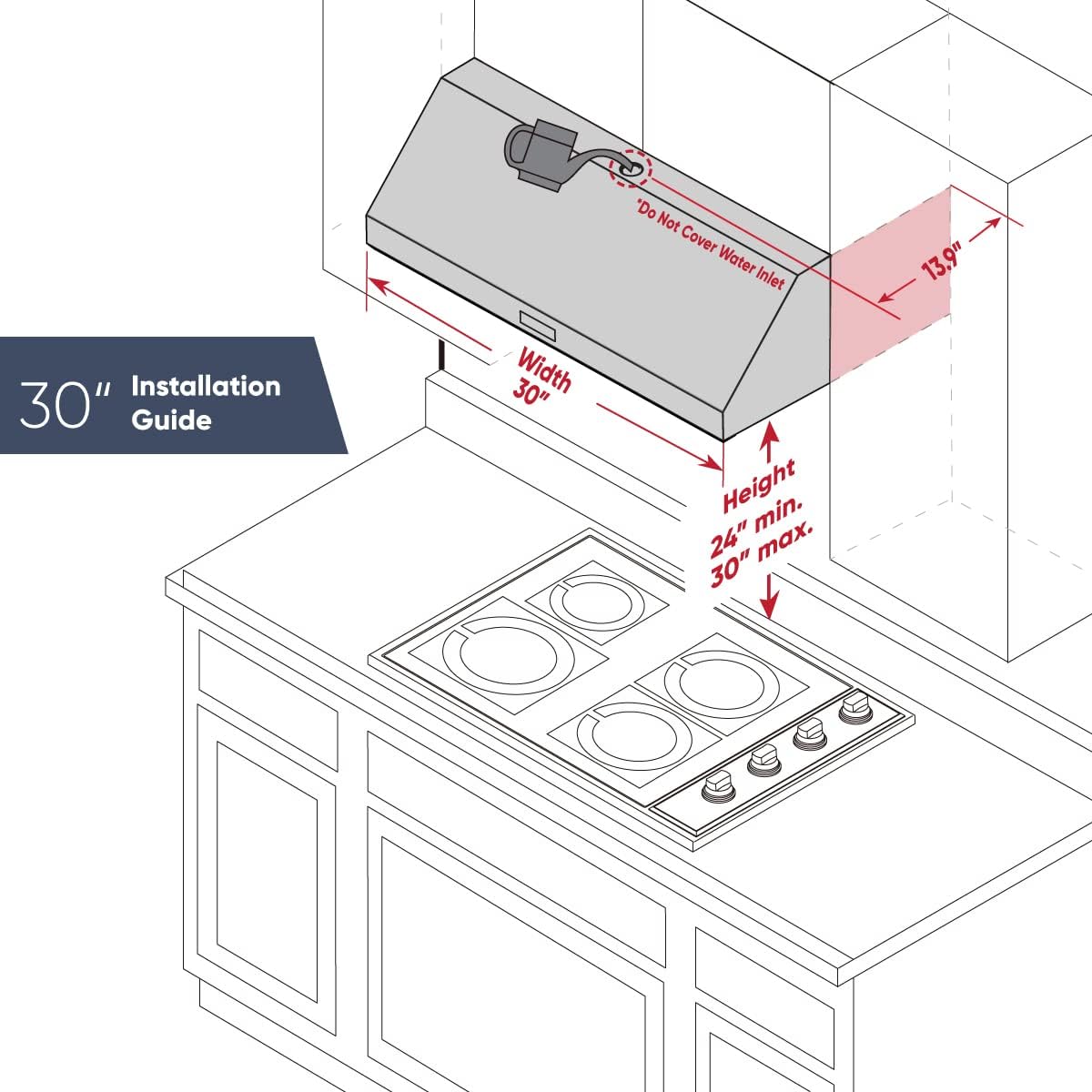 30 Under Cabinet Hood, 900+ CFM, Stainless Steel S66214