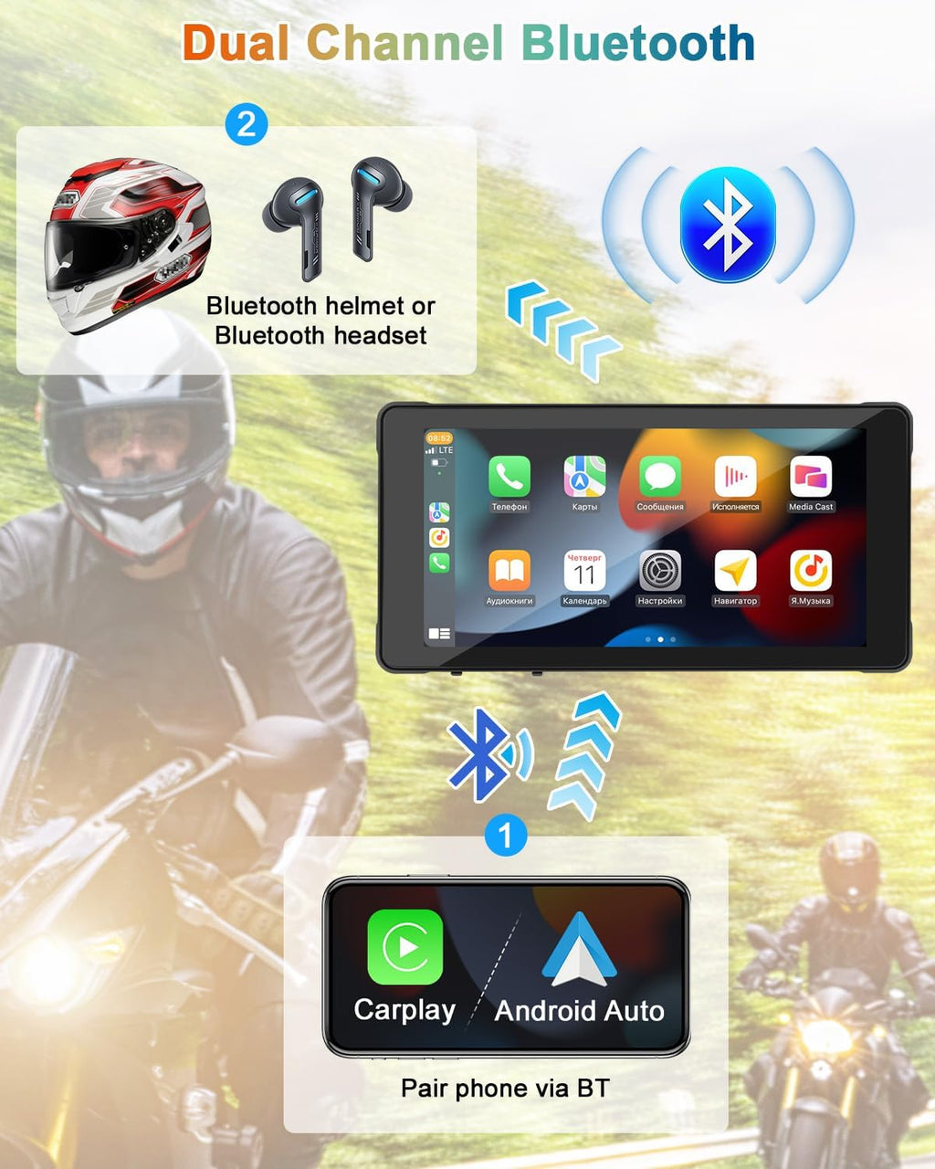 5.5'' Portable Wireless Car Play Screen with Dual Bluetooth Z166
