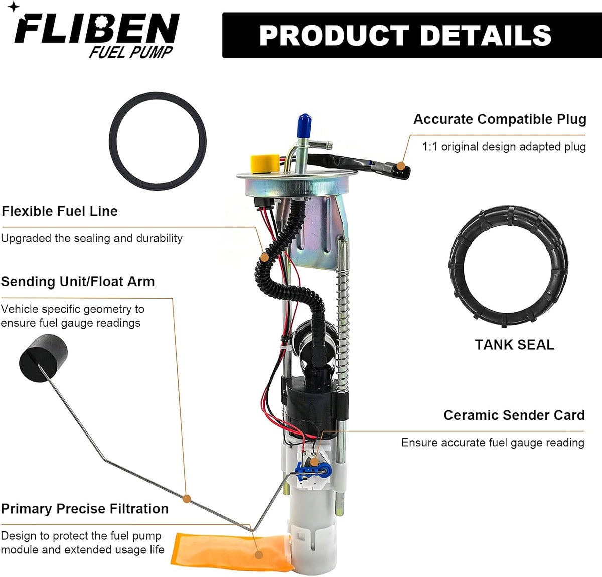 Fuel Pump Assembly Pack of 2 P7995