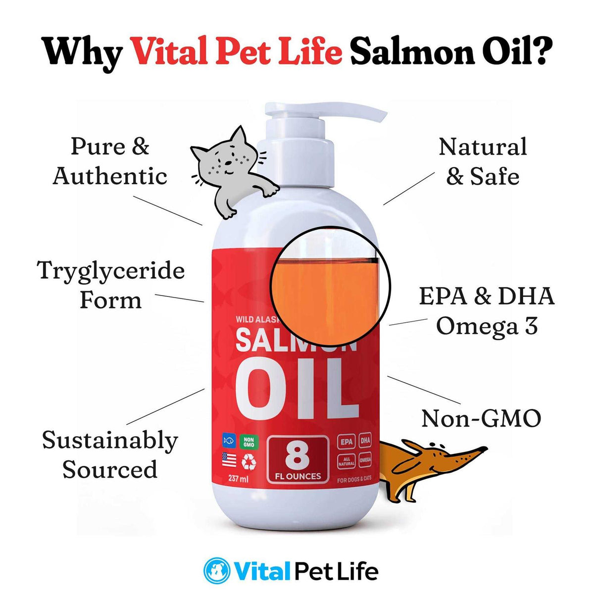 Salmon Oil for Dogs & Cats O8990