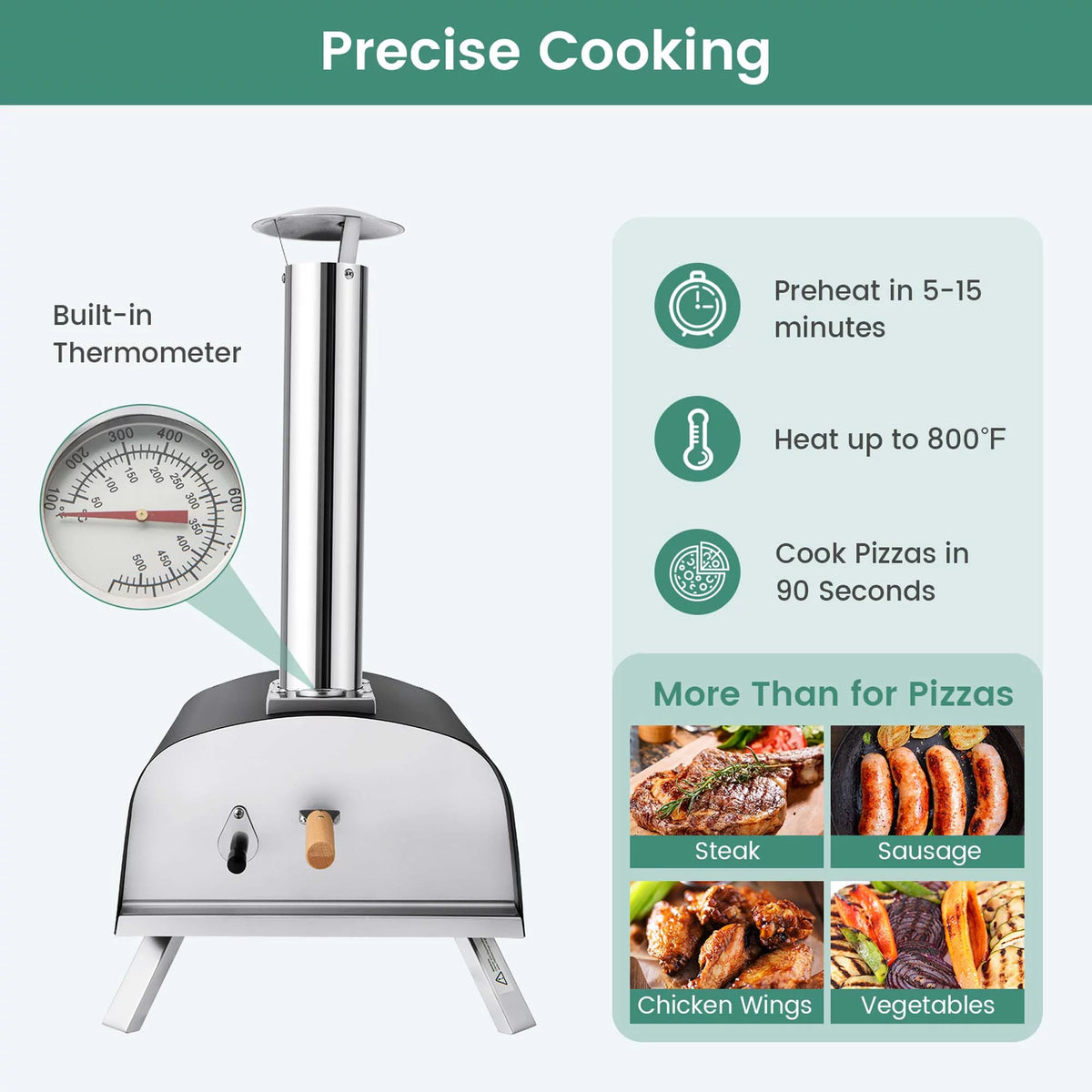 12 Multi-Fuel Propane & Wood Fired Pizza Oven X8260
