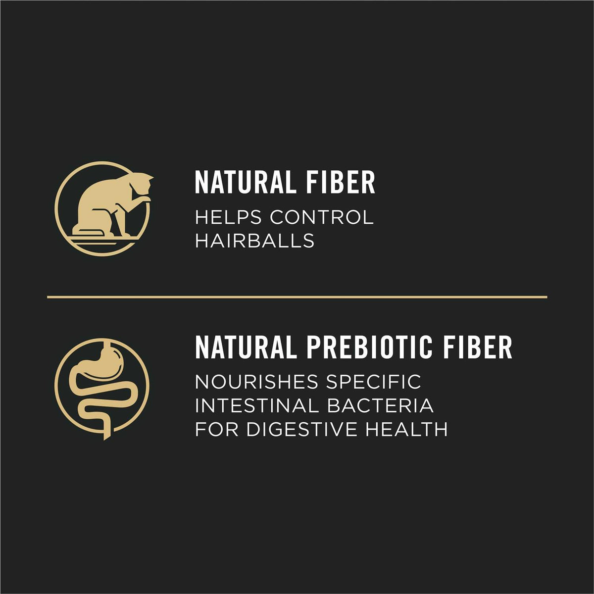 Indoor Care Adult Dry Cat Food A7123
