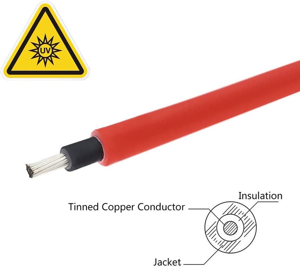 Solar Panel Extension Cable 20 Feet 12AWG with Female and Male Connector Pack of 2 N655874