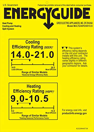 24,000 BTU Tri-Zone Mini Split System P95440