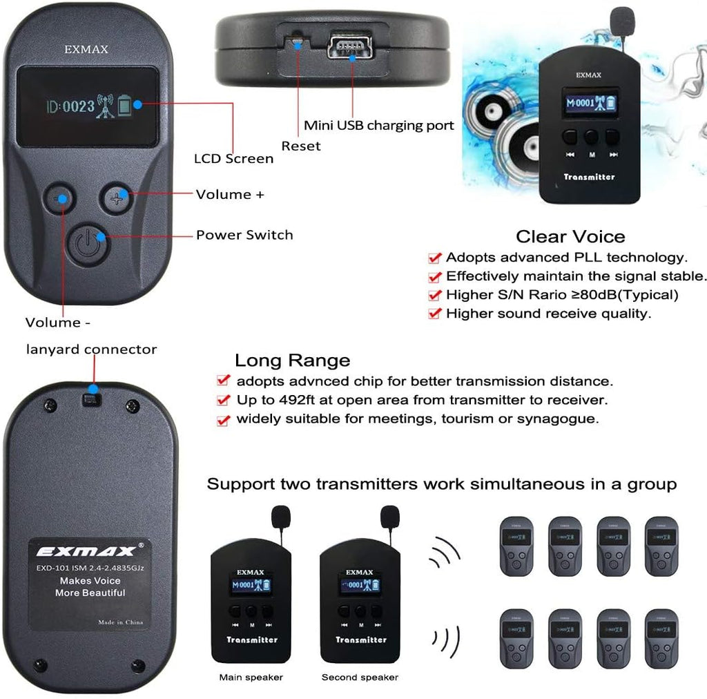 2.4GHz Wireless Audio Tour Guide System - 2 Transmitters 15 Receivers & Silver Storage Case Z692345