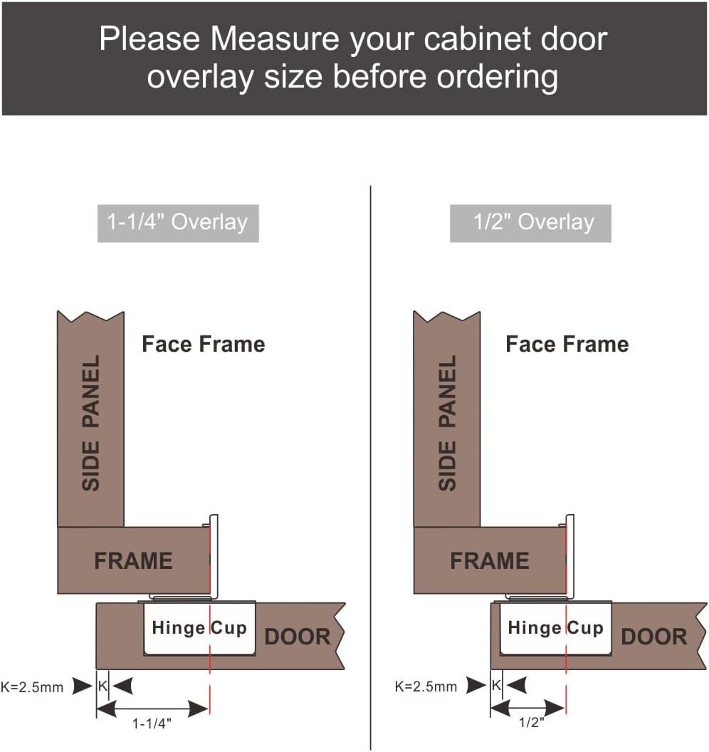 Soft Close Cabinet Hinges 40 Pack 1-1/4 inch Overlay 105 Degree 3-Way Adjustment Concealed with Screws S65912
