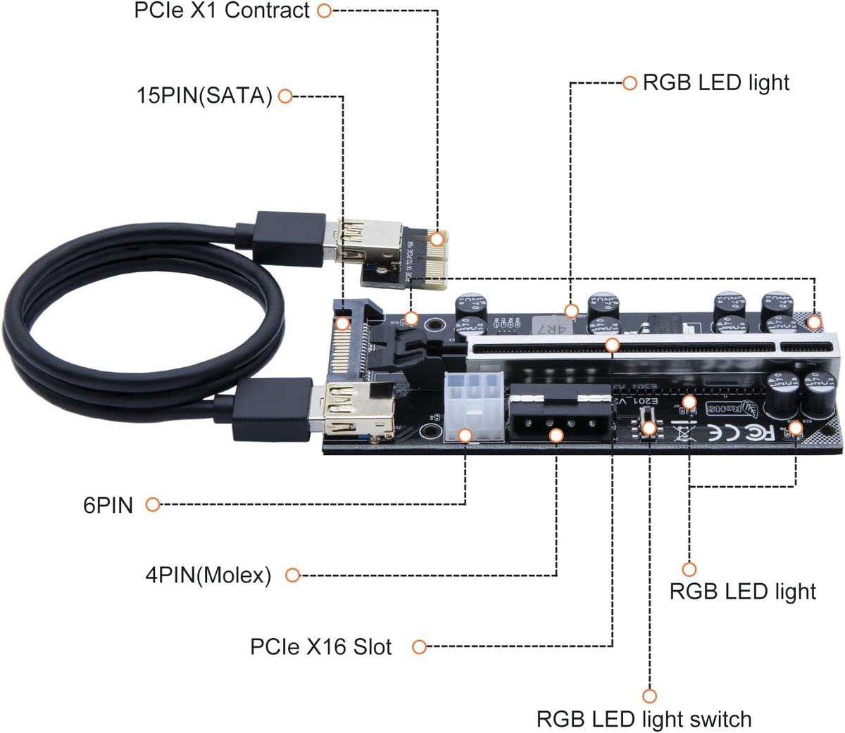 PCIe Riser Card 16X to 1X Powered Adapter 6 Pack I109