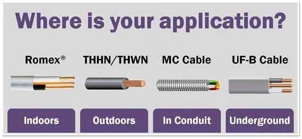 12/2 NM-B Non-Metallic Sheathed Cable (50FT Cut) O5173