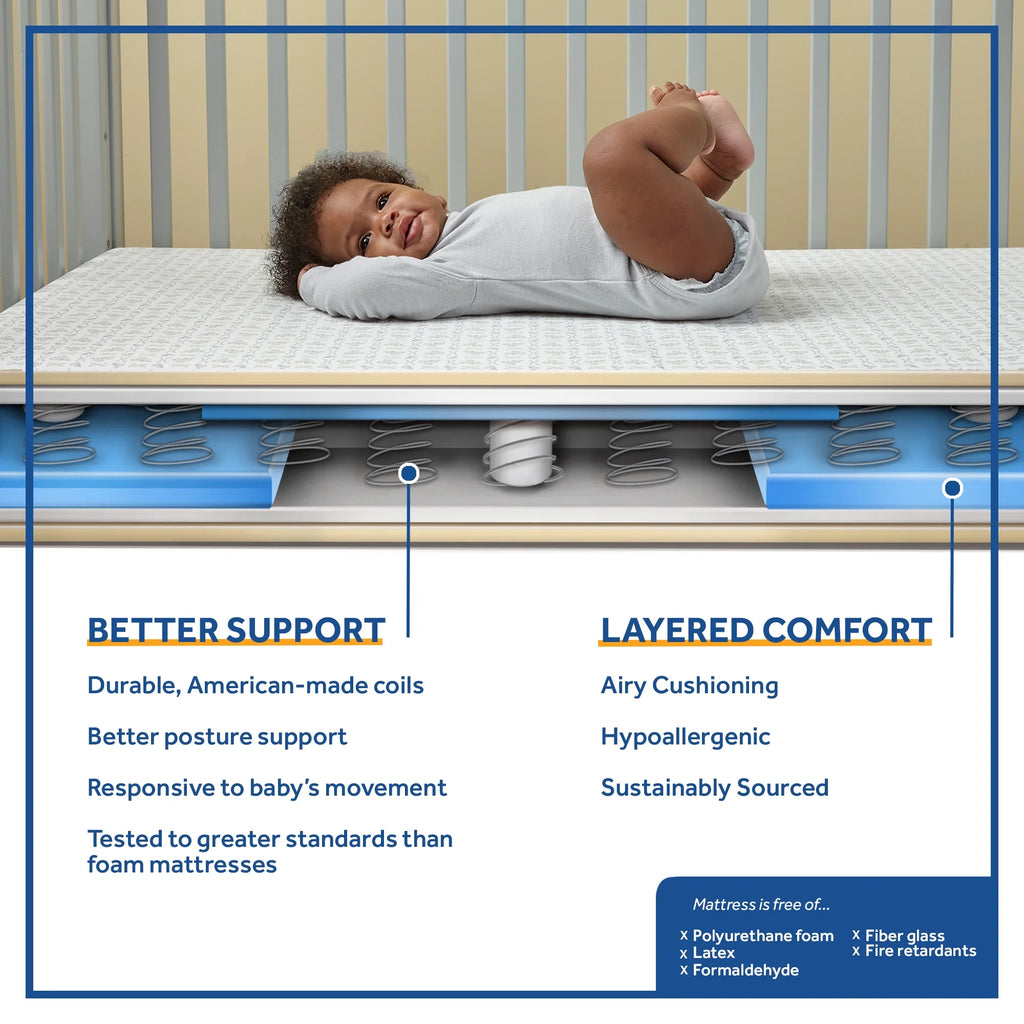 2-Stage Innerspring Baby Crib and Toddler Mattress D978