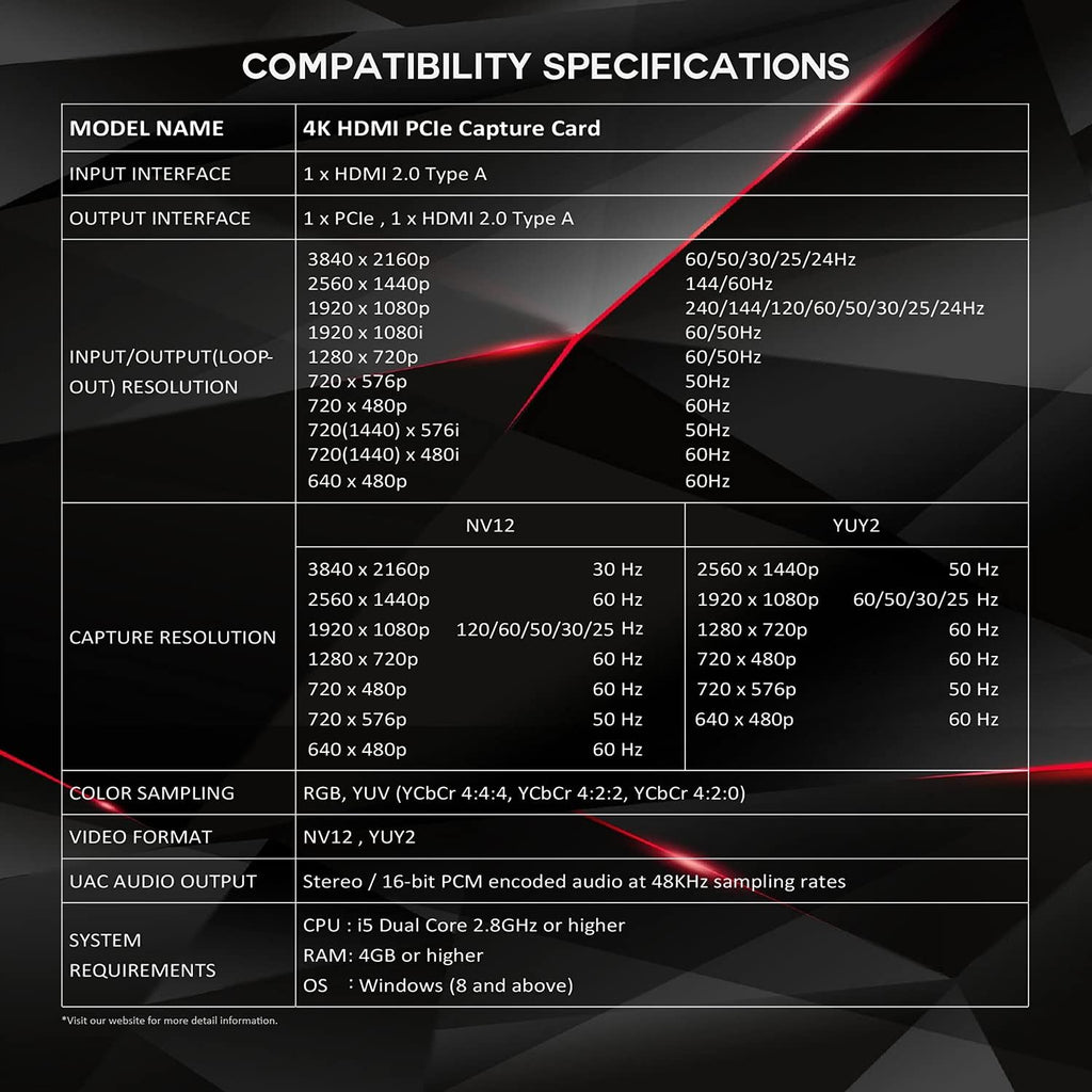 4K HDMI PCIe Capture Card I298533