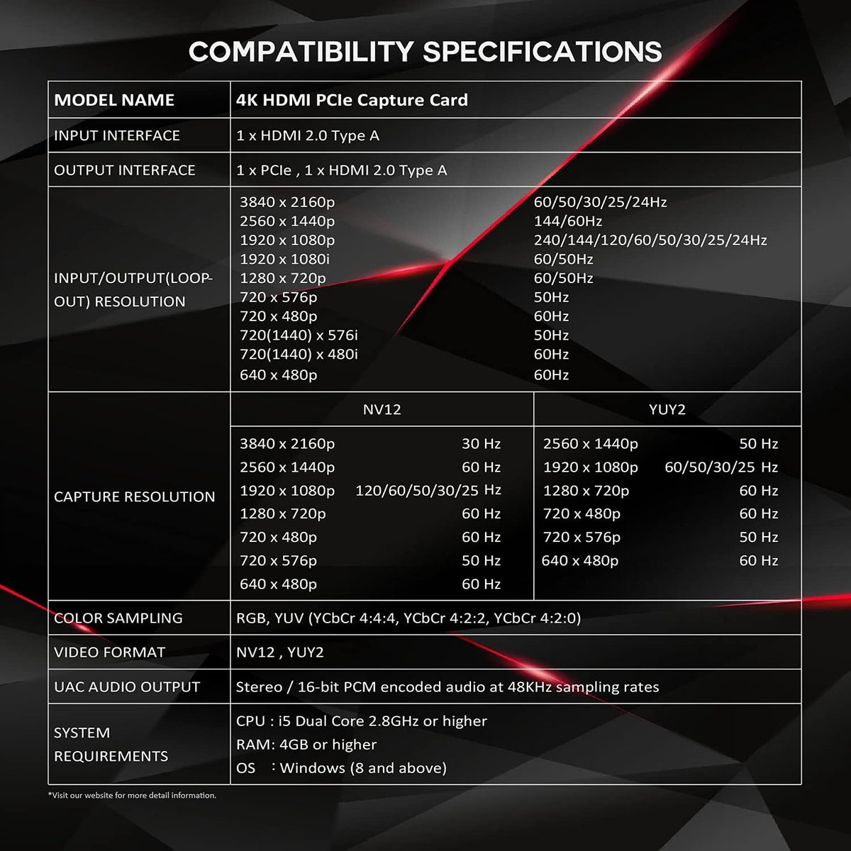 4K HDMI PCIe Capture Card I298533