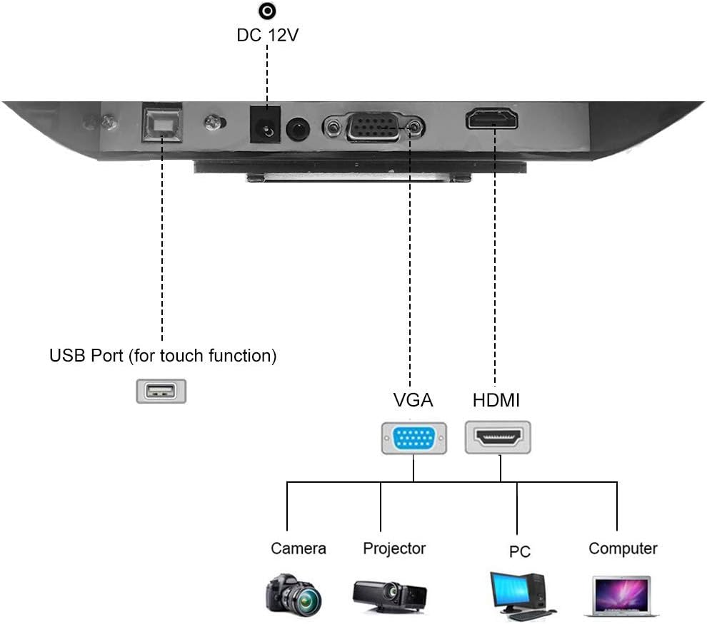 17-Inch Capacitive LED Backlit Multi-Touch Monitor H512