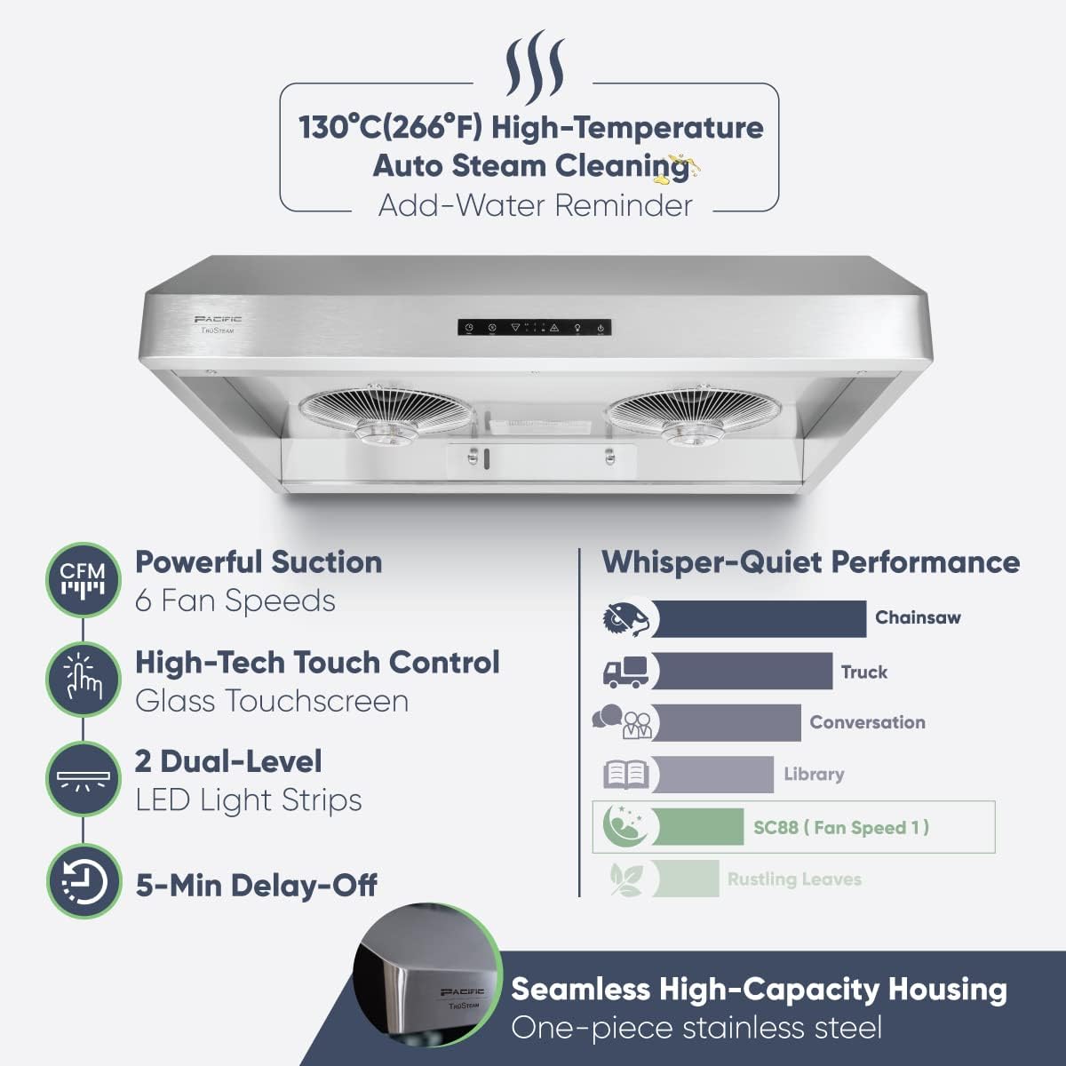 30 Under Cabinet Hood, 900+ CFM, Stainless Steel S66214