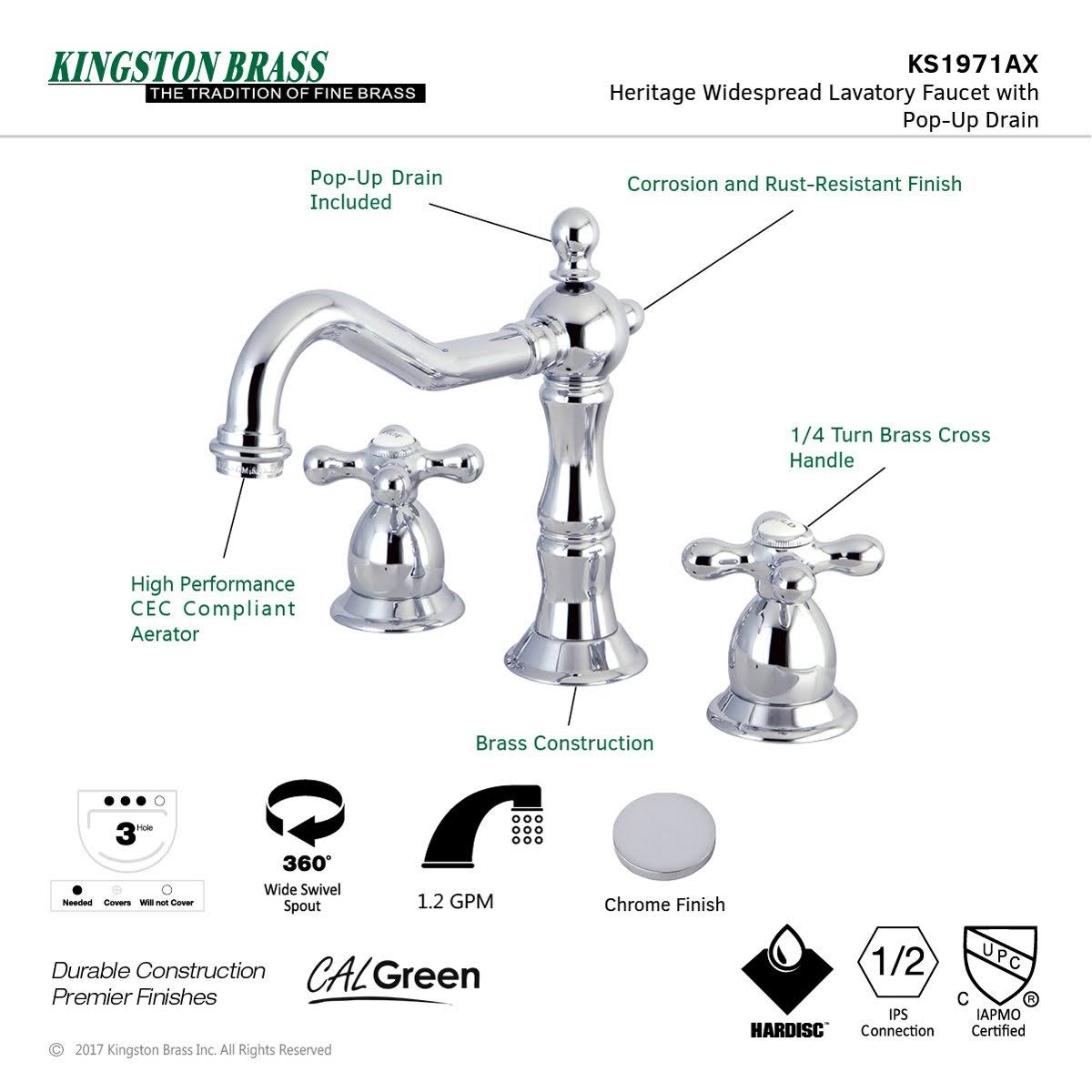 Oil Rubbed Bronze Widespread Lavatory Faucet S532