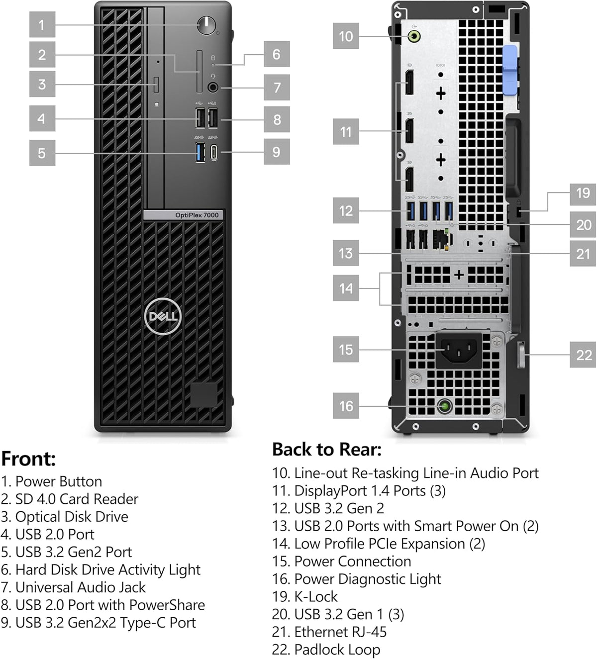 12th Gen Intel i7-12700 32GB DDR4 RAM 1TB PCIe SSD Desktop Computer Y134927