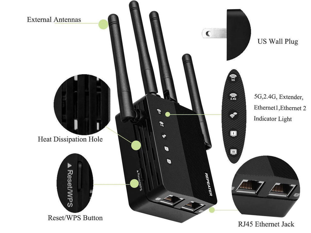 WiFi Repeater Dual band 1200Mbps M4064