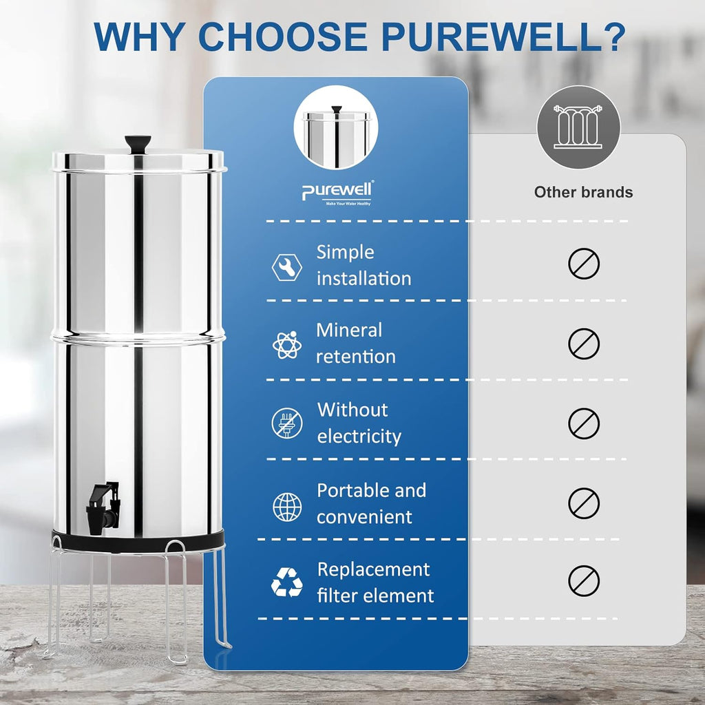 2.9 Gallon Gravity-Fed Water Filter with Stainless Steel Stand J559